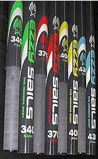 Windsurfing – Gulfport Boardsports